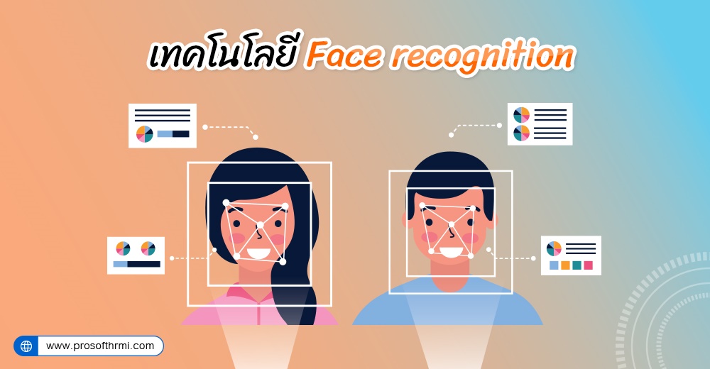 เทคโนโลยี Face recognition