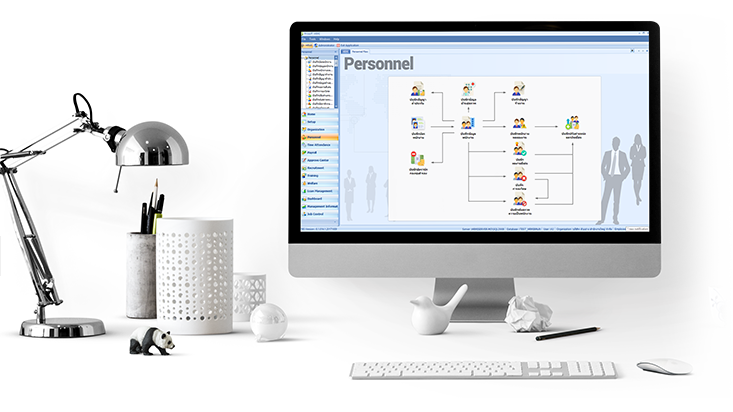 โปรแกรมเงินเดือน Prosoft HRMI (Human Resource Management Intelligence)