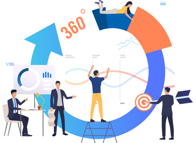 Prosoft HCM Human Capital Management