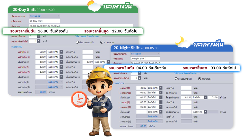 บริหารกะงานโรงงาน 24 ชั่วโมง ได้อย่างยืดหยุ่นและแม่นยำ