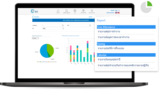 6. Dashboard & Report
							ระบบข้อมูลสถิติและรายงาน