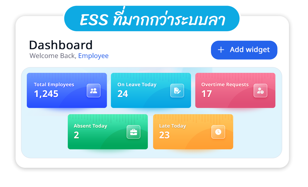 ระบบลงเวลาออนไลน์ ESS ที่เป็นมากกว่าระบบลา