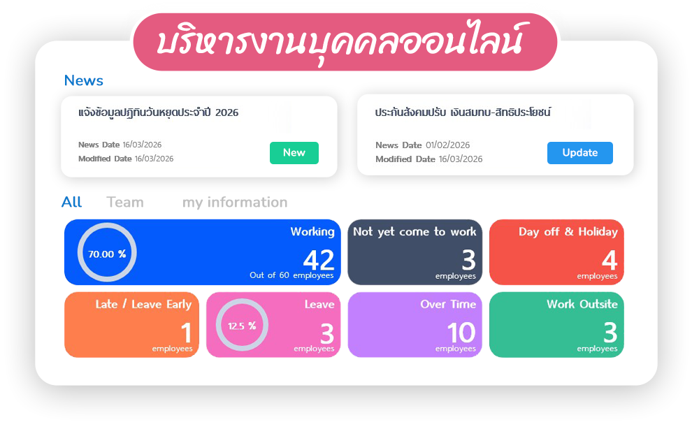 myHRCloud บริหารงานบุคคลออนไลน์