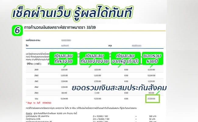 วิธีเช็คเงินสะสมประกันสังคม ตรวจสอบเงินสะสมเอง มาตรา 39,33 ได้ง่ายๆ 2563 |  Prosoft Hrmi